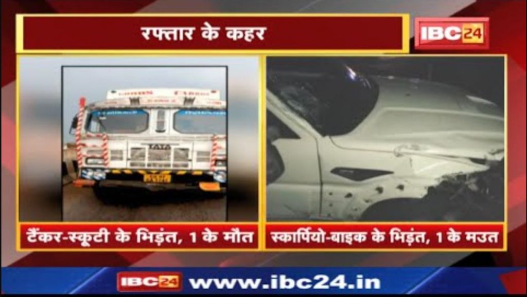 Tanker-scooty collision in Raipur, 1 killed. Scorpio-bike clash in Kanker, 1 killed...