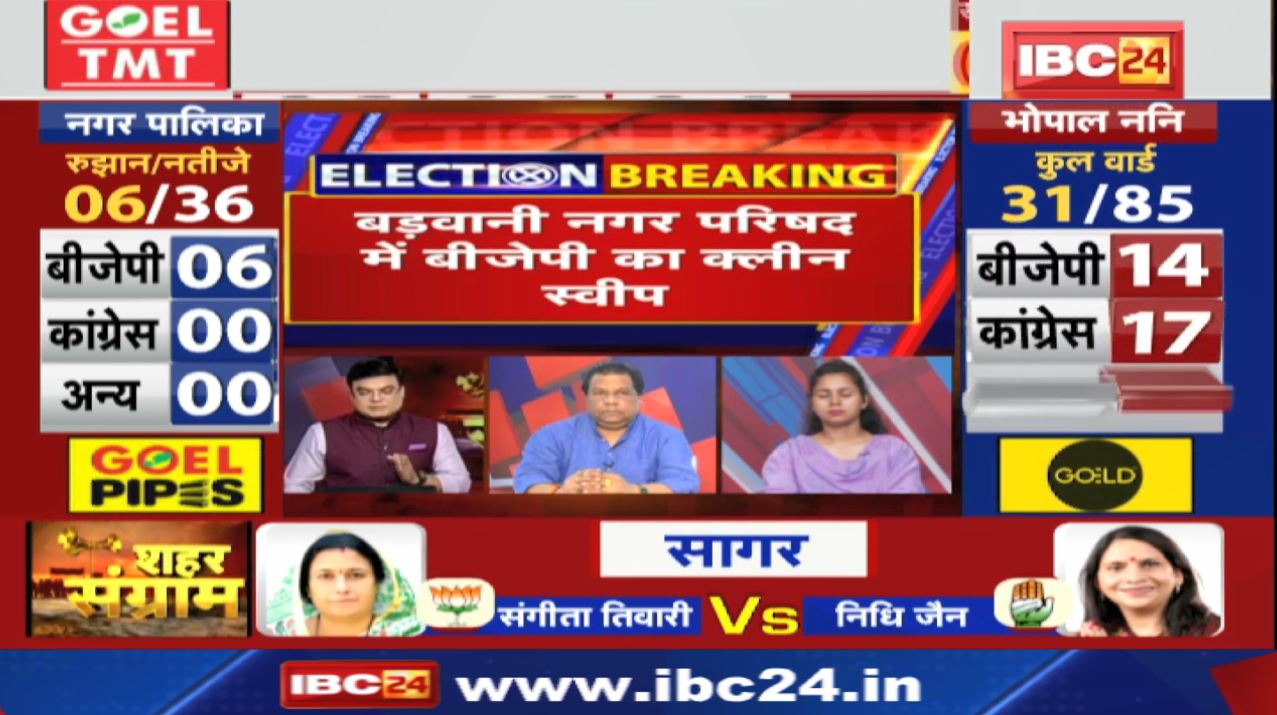 Barwani Nagar Parishad Result 2022 : बड़वानी नगर परिषद में बीजेपी का क्लीन स्वीप