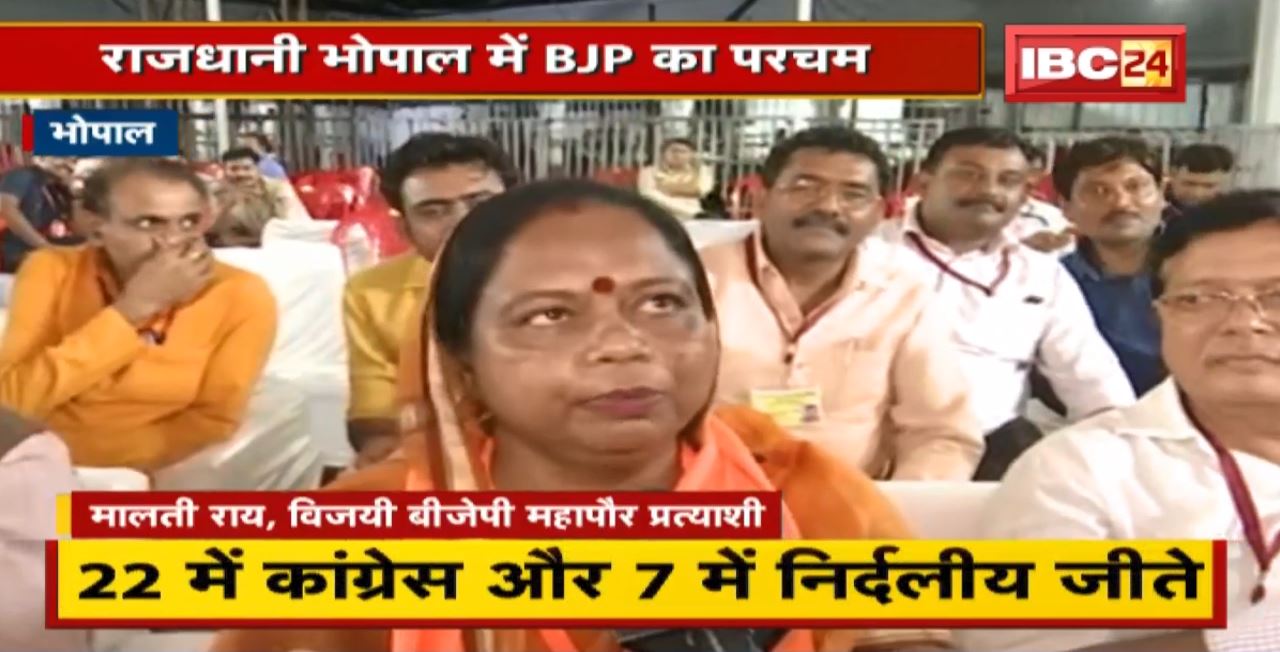 Madhya Pradesh Nikay Chunav Result 2022 : राजधानी भोपाल में BJP का परचम। Malti Rai 98 हजार 800 वोट से जीतीं