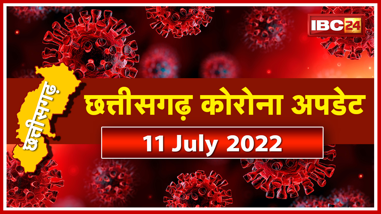 Chhattisgarh Corona Update : फिर मंडराया छत्‍तीसगढ़ में कोराेना का खतरा | 24 घंटे में 110 नए केस…