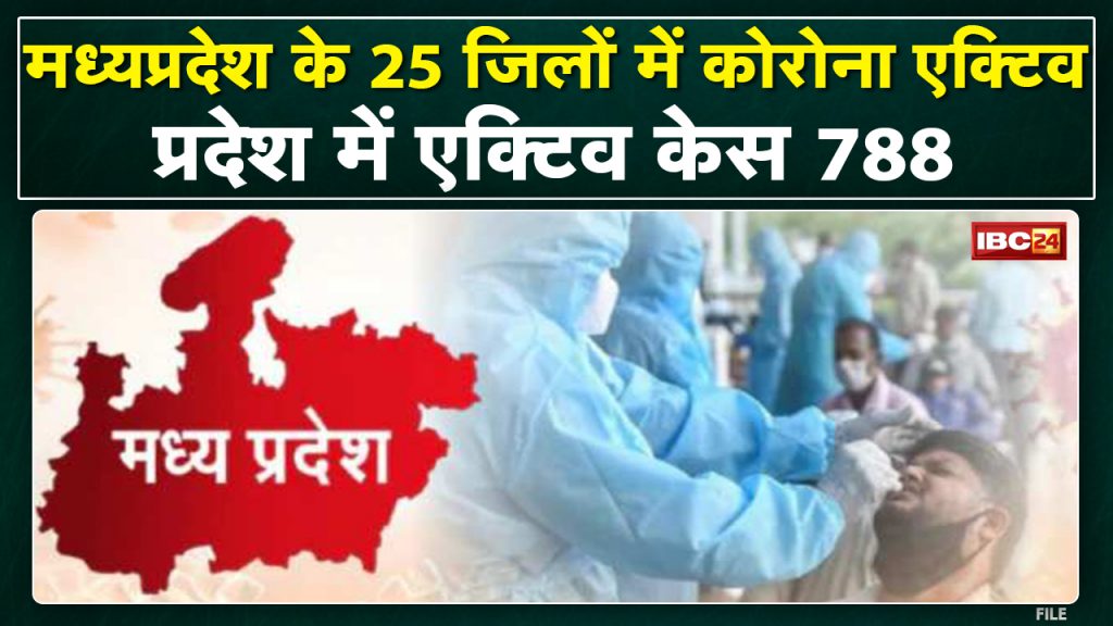 Madhya Pradesh Coronavirus Update