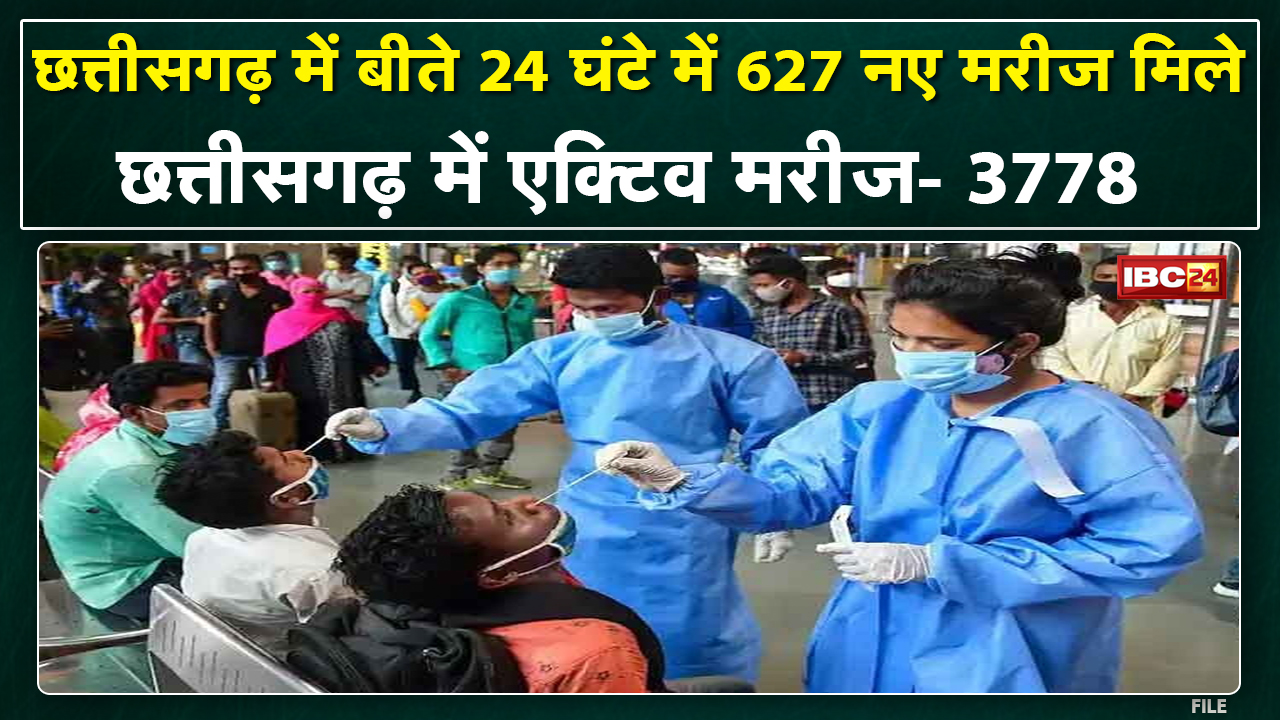 Chhattisgarh Coronavirus Update : CG में धीरे-धीरे बढ़ रहा कोरोना | बीते 24 घंटे में 627 नए मरीज मिले