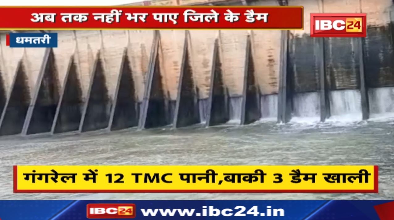 Gangrel Dam in Dhamtari : Only 12 TMC of useful water in Gangrel Dam. Condition of three other dams deteriorated