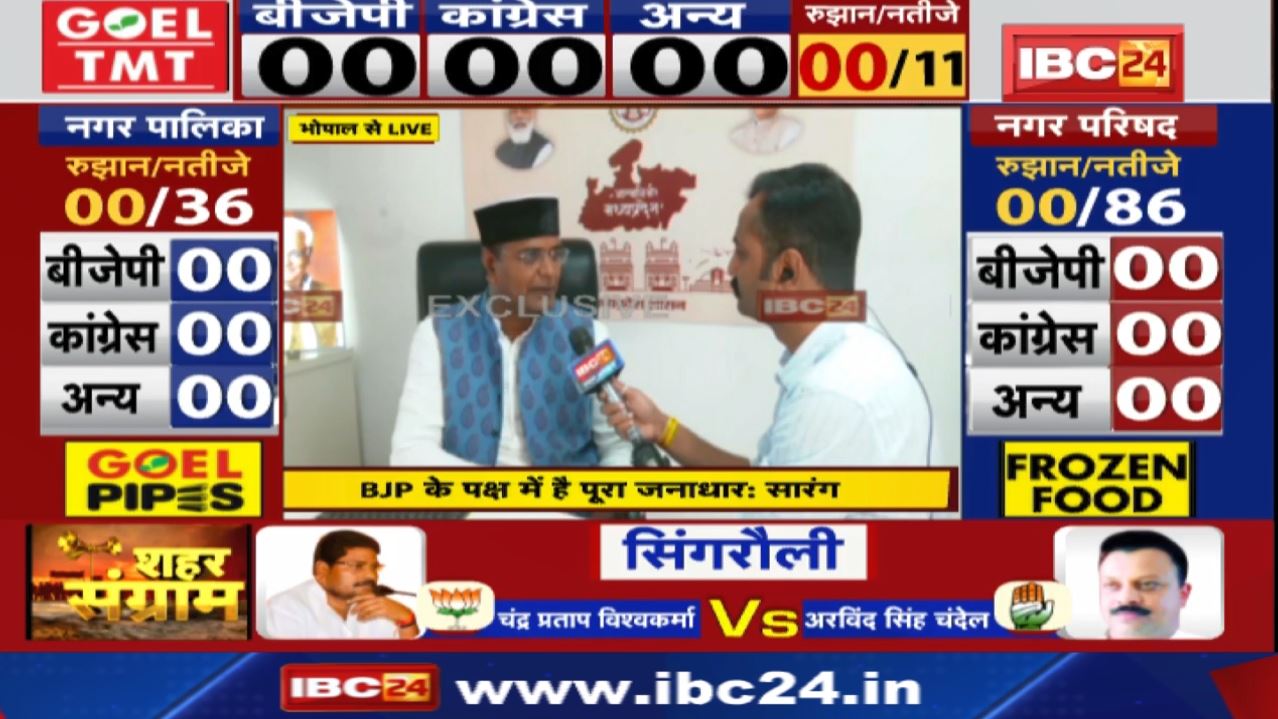 Madhya Pradesh Nikay Chunav Result 2022 : जनपद हो या पंचायत कांग्रेस का सुपड़ा साफ है : मंत्री सारंग
