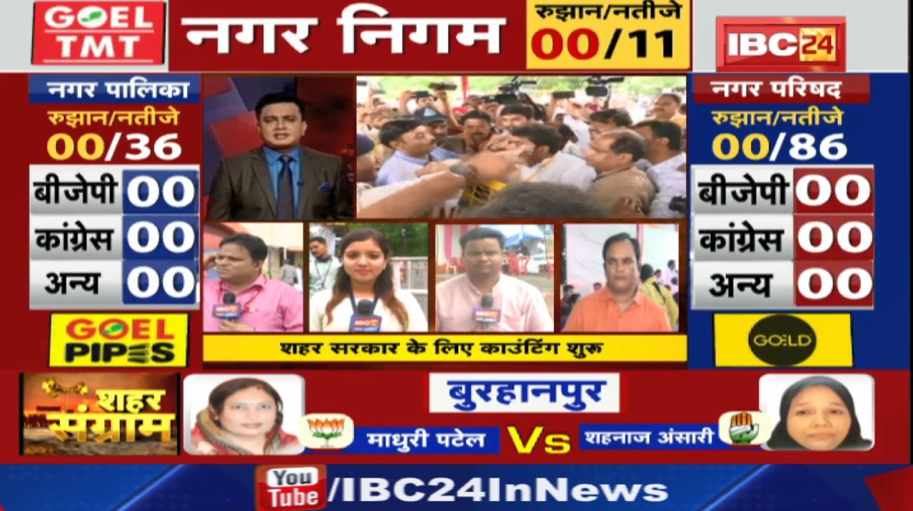 Madhya Pradesh Nikay Chunav Result 2022 : शहर सरकार के लिए काउंटिंग | सबसे पहले डाक मतपत्र की गिनती