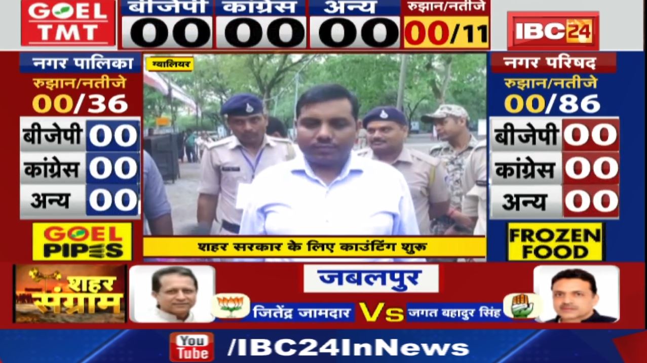 Madhya Pradesh Nikay Chunav Result : ग्वालियर कलेक्टर कौशलेंद्र विक्रम सिंह ने क्या कहा | सुनिए…