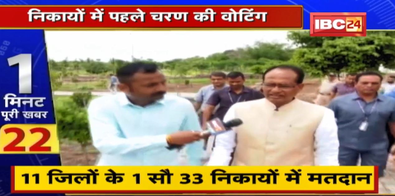 Madhya Pradesh Urban Body Election 2022 : नगरीय निकाय चुनाव के पहले चरण की Voting। 11 जिलों के 1033 निकायों में हुआ मतदान