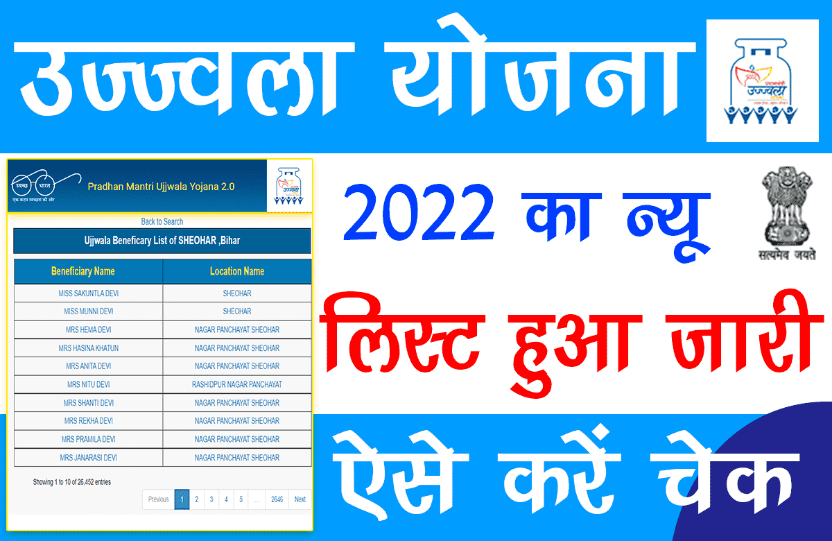 Ujjwala Yojana BPL new list 2022 , Check status and application Form