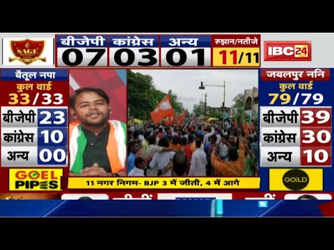 Madhya Pradesh Nikay Chunav Result 2022 Live: BJP has a huge lead in Mayor elections in MP