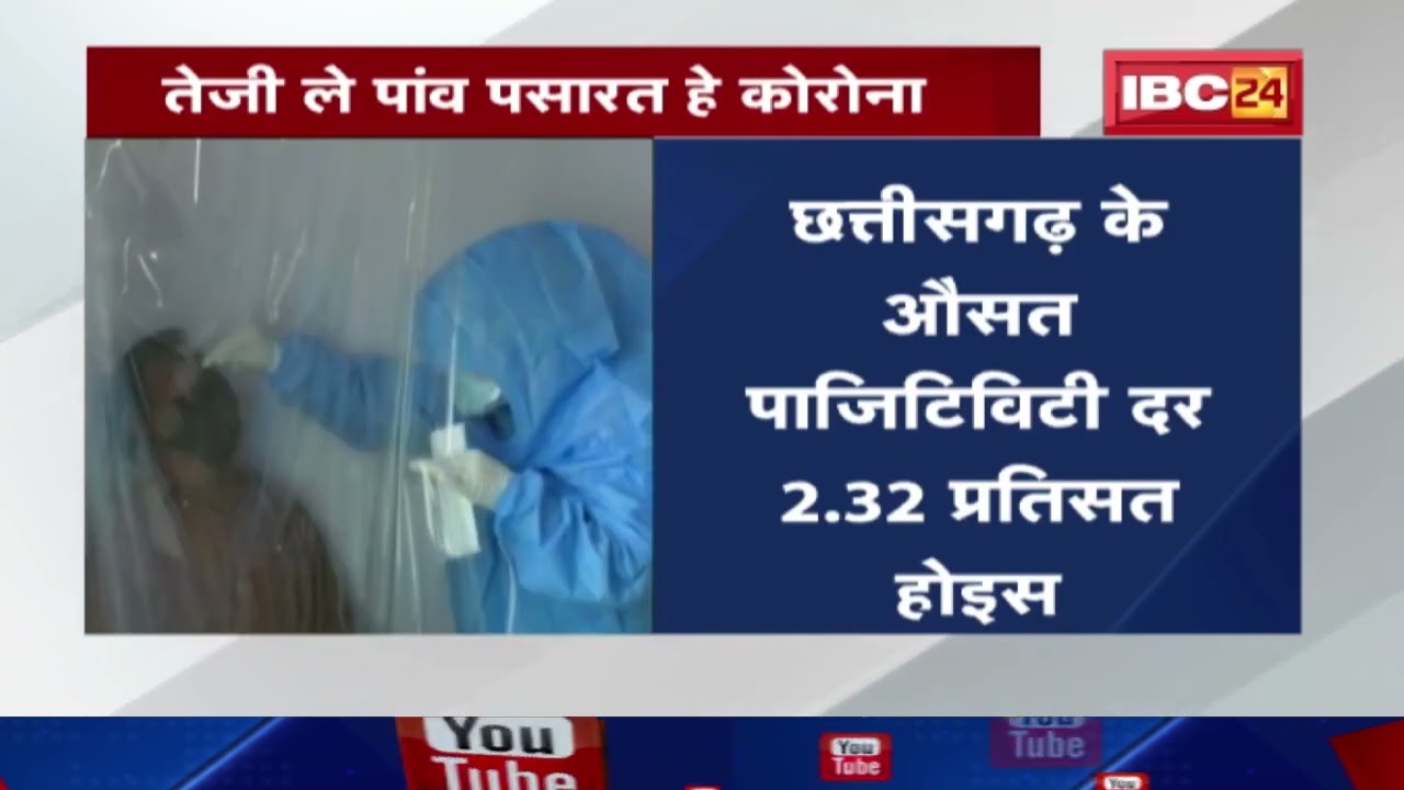 Chhattisgarh Corona Update : 24 घंटे में 251 नए मरीज मिले | एक की मौत, प्रदेश में एक्टिव केस 1203…