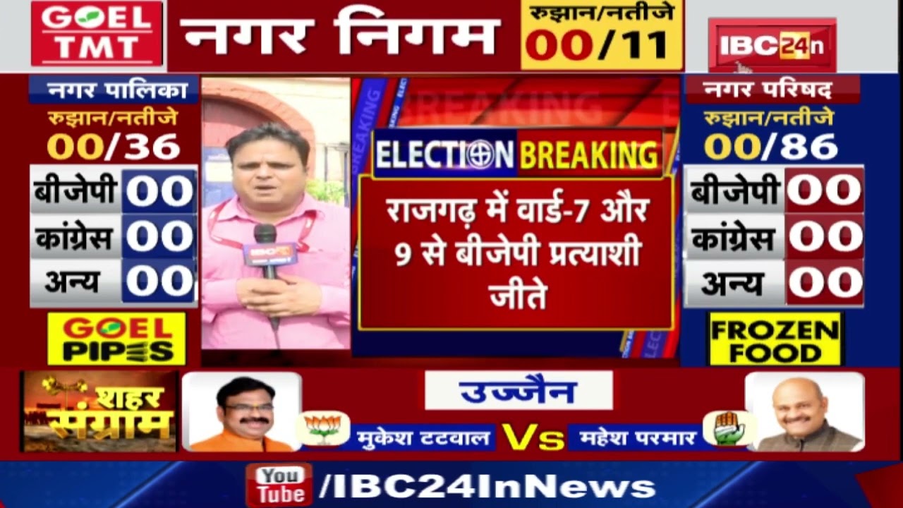 Madhya Pradesh Nikay Chunav Result 2022 : मंदसौर नगर पालिका के वार्ड नंबर 9 से BJP की जीत…