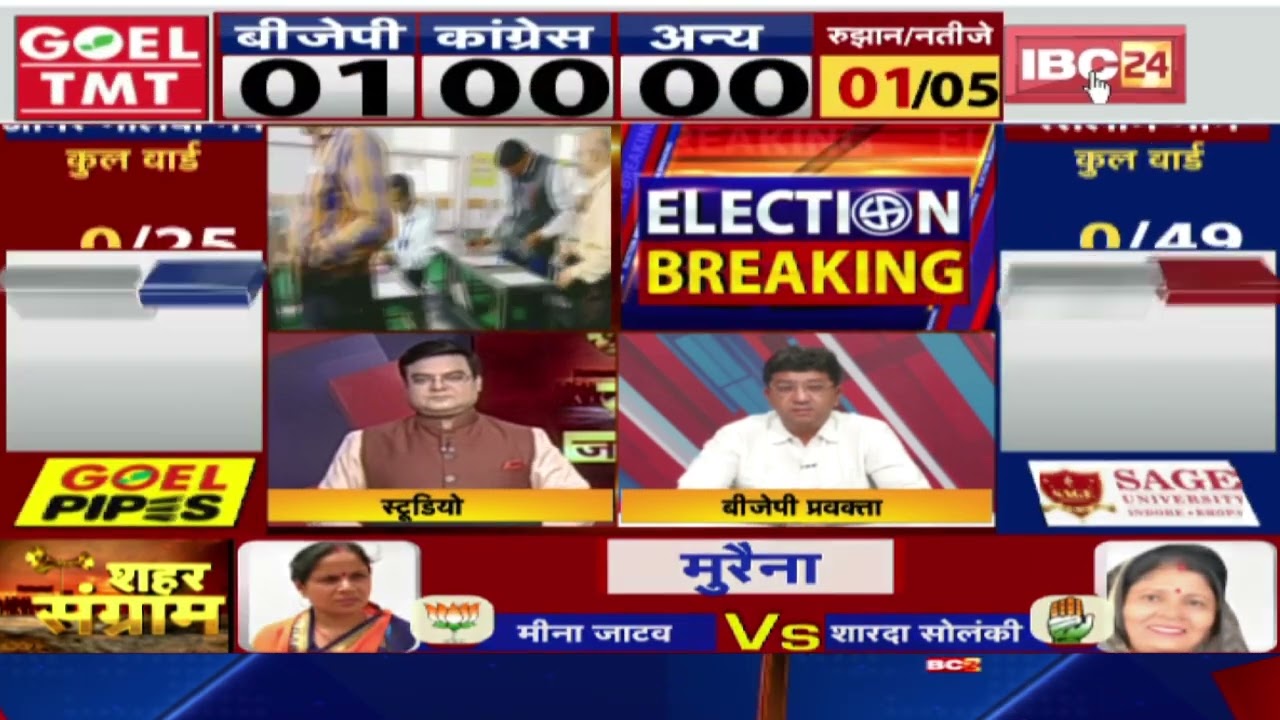 Madhya Pradesh Municipal Election 2022 Results: मध्य प्रदेश निकाय चुनाव में दूरणे चरण की मतगणना जारी