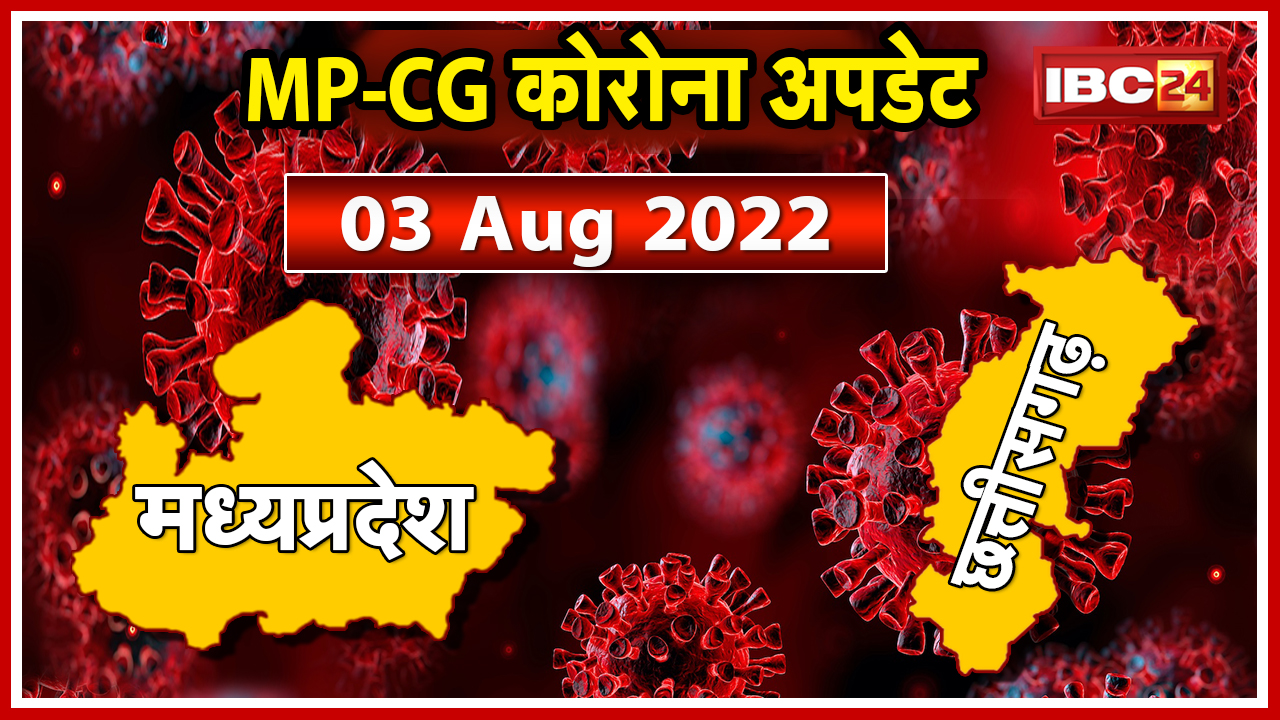 Cg-Mp Corona Update : जानिए किन शहरों में कितना बढ़ा कोरोना का खतरा | 03 Aug