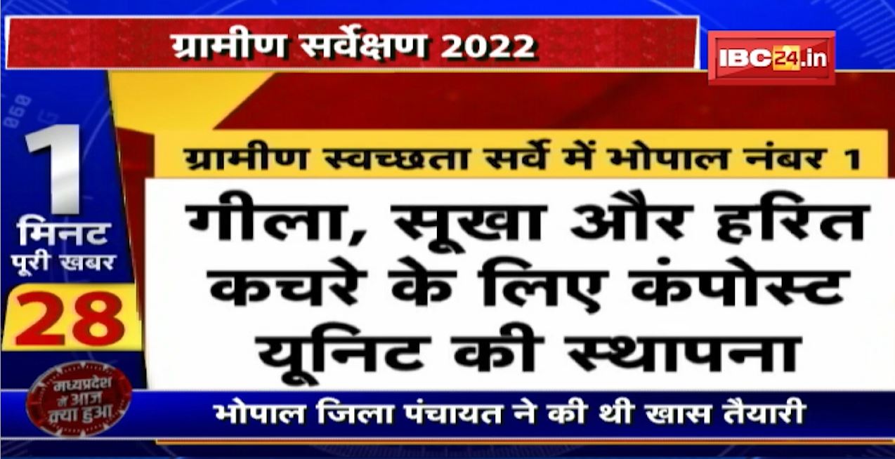Bhopal Rural Survey 2022 : ग्रामीण सर्वेक्षण 2022। वेस्ट जोन में जिला स्तर पर भोपाल को मिला पहला स्थान
