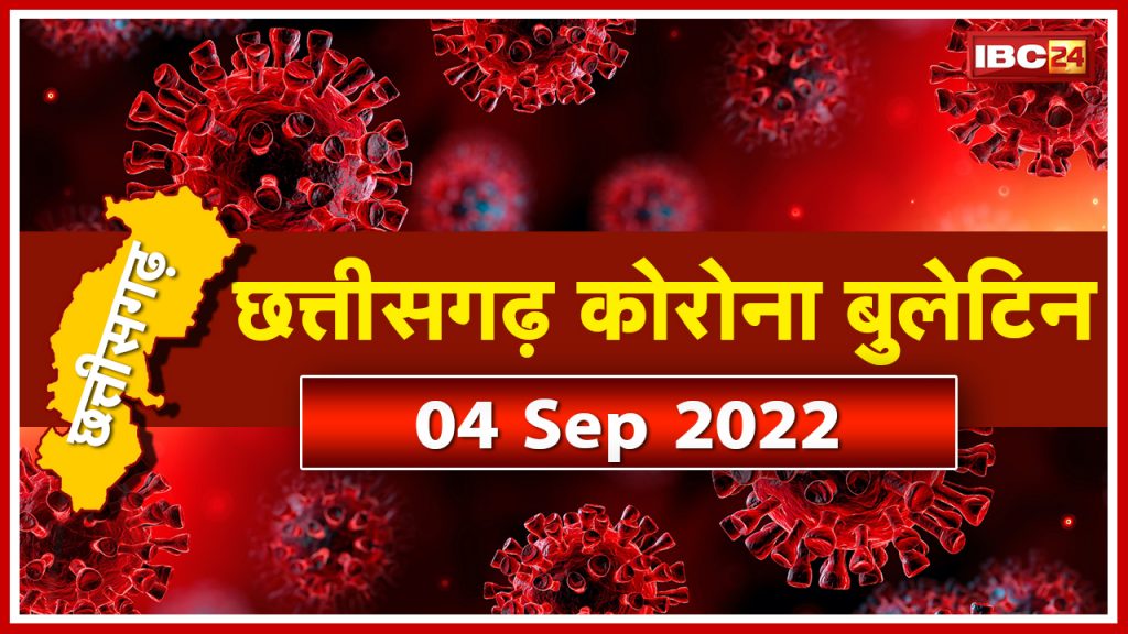 Chhattisgarh Corona Update: 140 new patients in Chhattisgarh | One died, know where many patients were found...