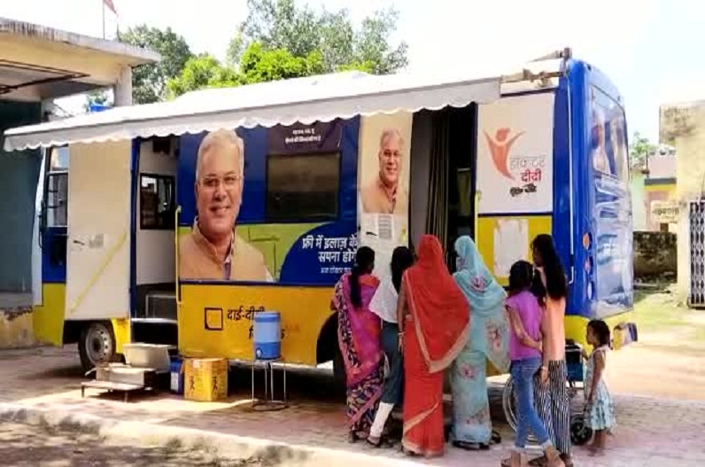 प्रदेश सरकार की ये सुविधा महिलाओं के लिए हो रही वरदान साबित, आप भी उठा सकते हैं लाभ, जानें कैसे