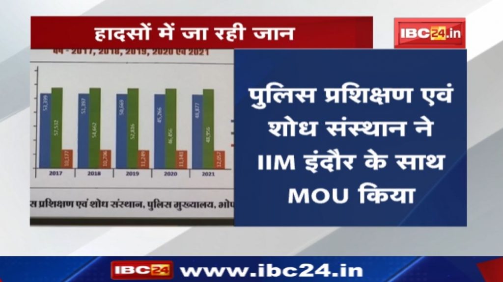 IIM will teach Traffic Management...