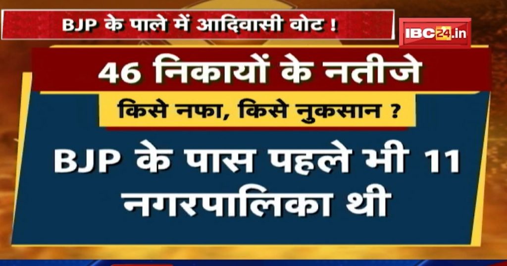 MP Urban Body Election result 2022