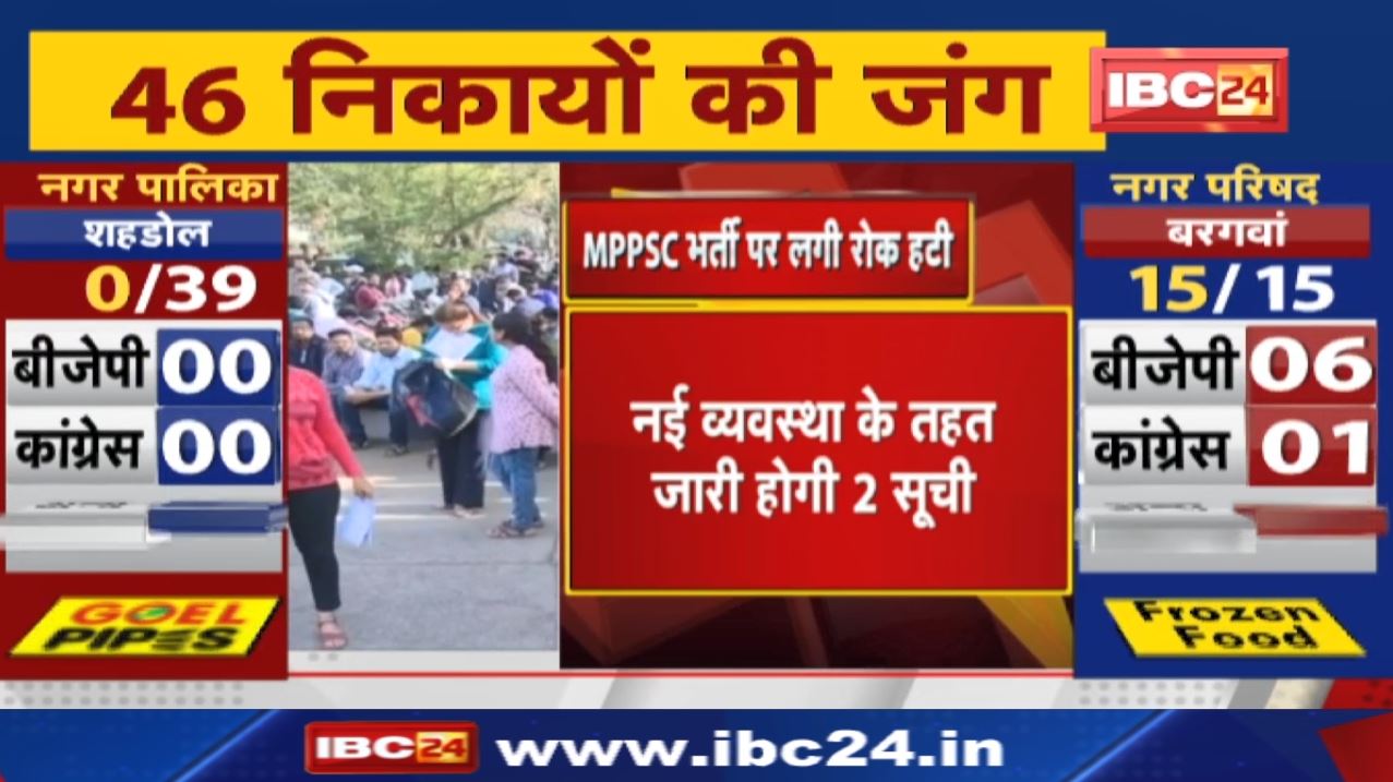MPPSC Recruitment : भर्ती पर लगी रोक हटी | 27 फीसदी में फैसला आने तक निकाला नया रास्ता