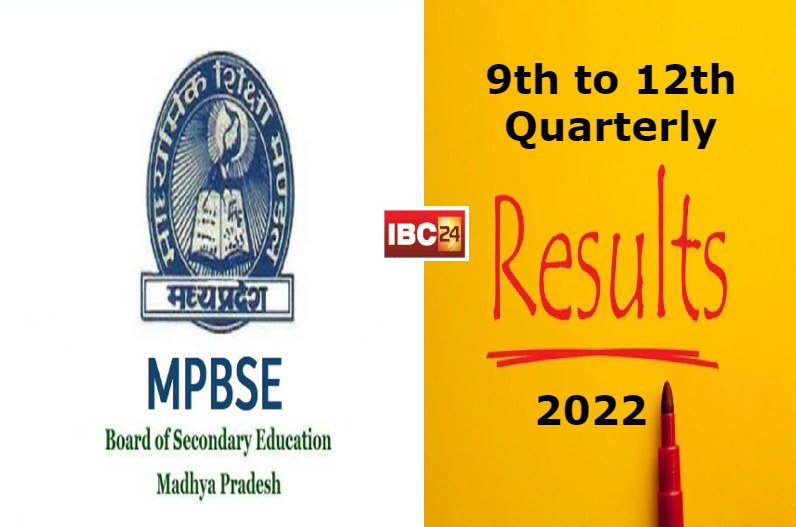 9th to 12 Quaterly Result 2022 MP Board