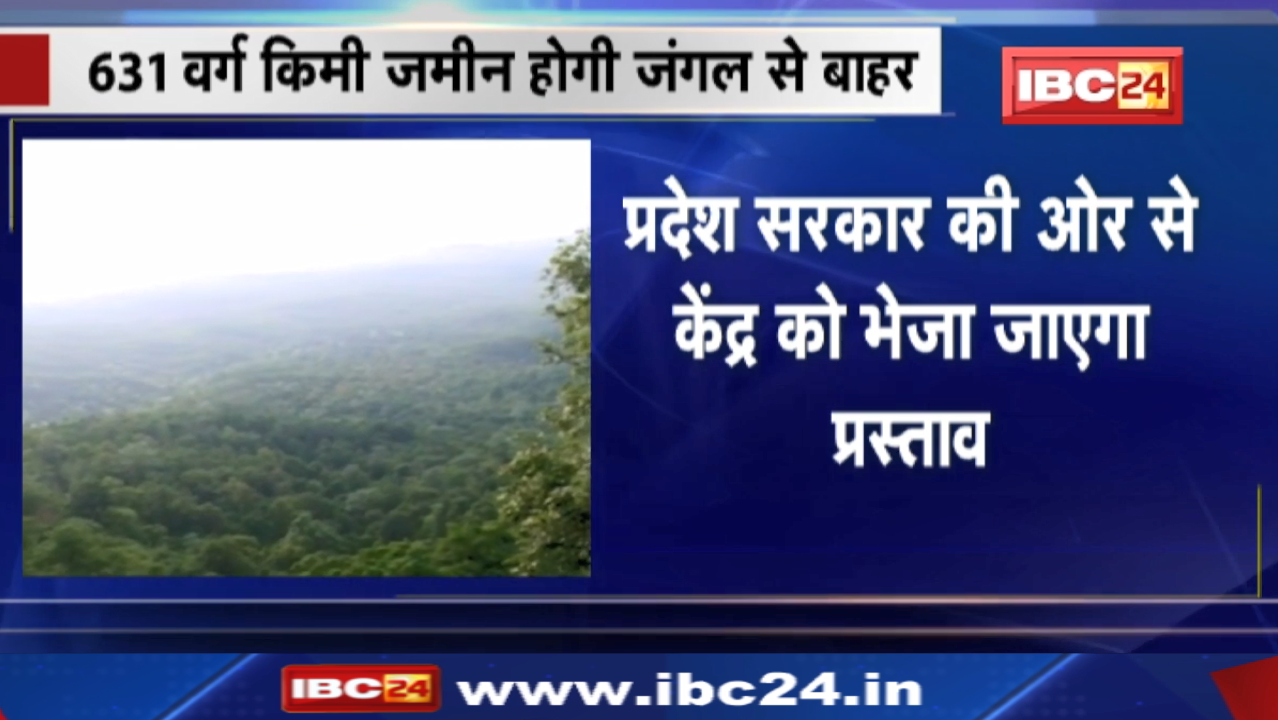 Madhya Pradesh में दो Wildlife Sanctuaries की 631 वर्ग किमी की जमीन जंगल से होगी मुक्त