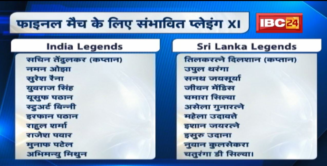 Road Safety World Series 2022 Final : India Legends vs SriLanka Legends के बीच होगा आज फाइनल मुकाबला
