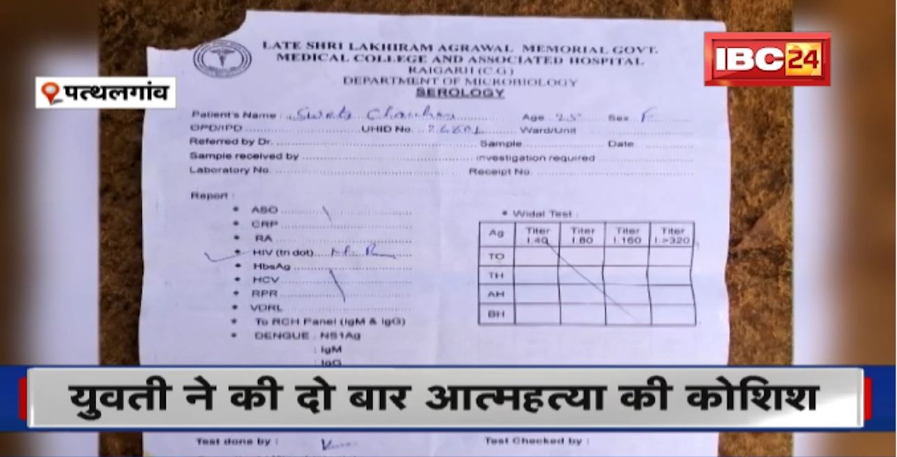 Pathalgaon News: प्राथमिक स्वास्थ्य केंद्र के Doctor की लापरवाही | युवती ने की दो बार आत्महत्या की कोशिश | जानिए पूरा मामला