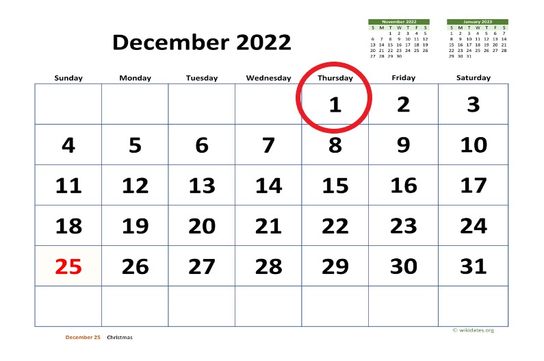 New Rules From December 1 2022