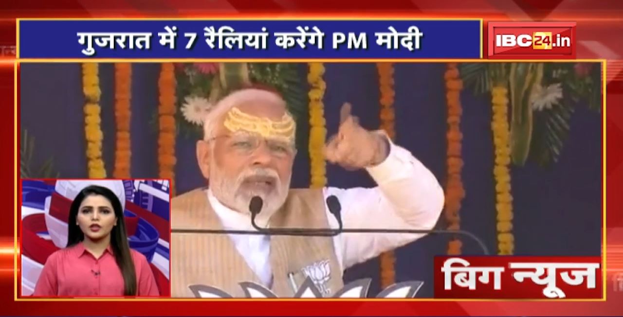 गुजरात में 7 रैलियां करेंगे PM Modi | Big News | Today Top News | Non Stop News