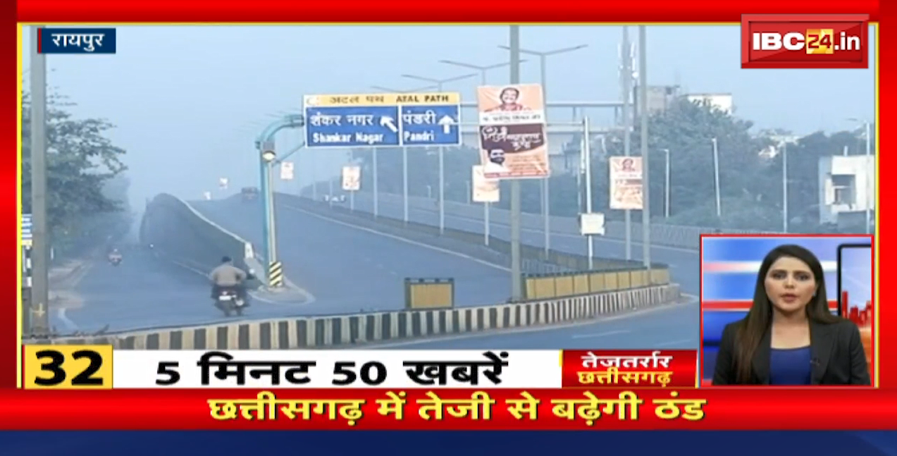 Chhattisgarh में तेजी से बढ़ेगी ठंड । तेजतर्रार छत्तीसगढ़ । Chhattisgarh Non Stop News