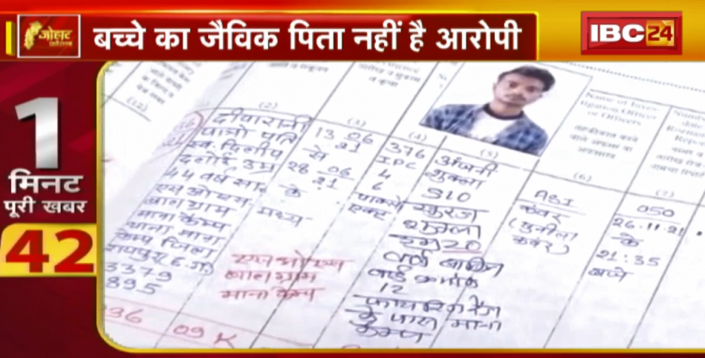 Raipur Rape Case Update