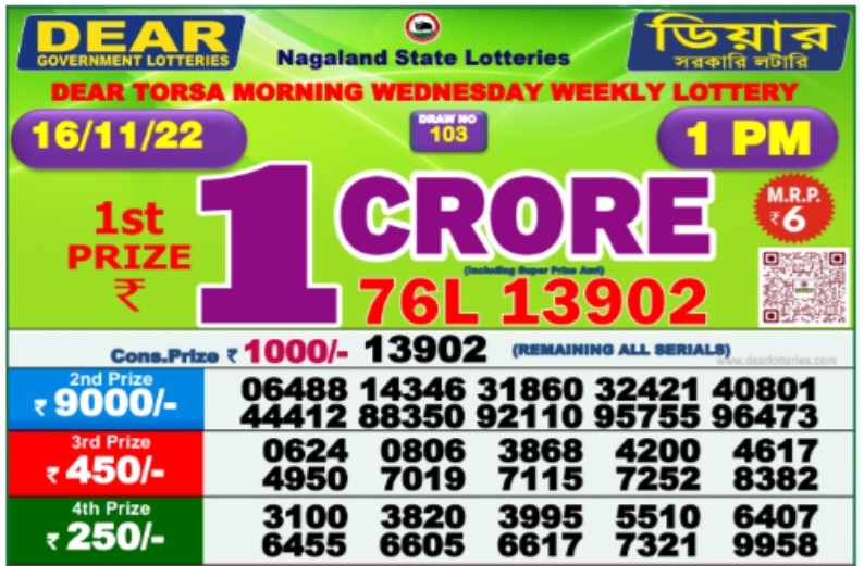 Nagaland Lottery State Lottery nagaland lottery result 26 Nov 2022 | नागालैंड राज्य लॉटरी रिजल्ट 26 नवंबर 2022