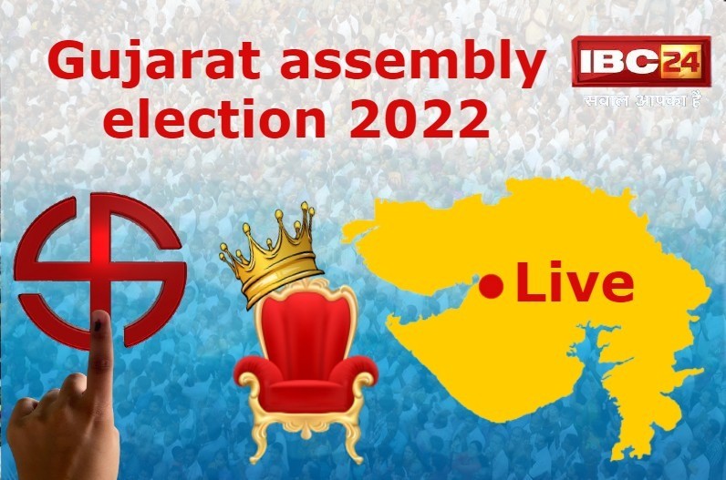 Gujarat election latest Update: गुजरात में सभी 182 सीटों पर रुझान आए, बीजेपी 150 पार