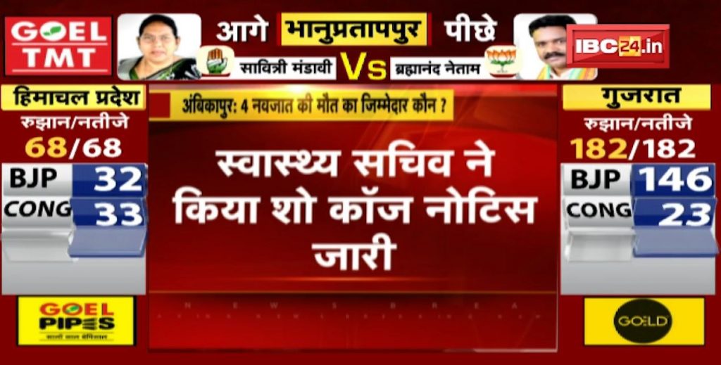 Ambikapur Medical College