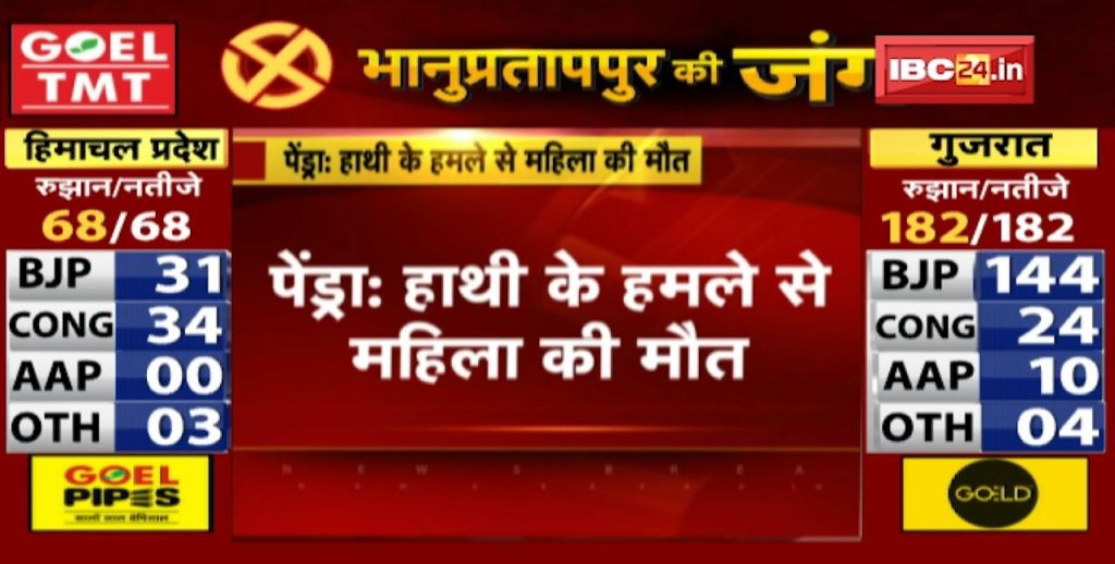 Elephant Attack in Pendra