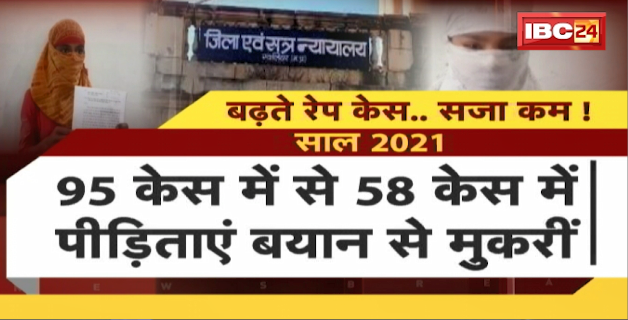 Gwalior Rape Case : बढ़ते रेप केस..लेकिन सजा कम! बयान से मुकर रहीं पीड़िताएं
