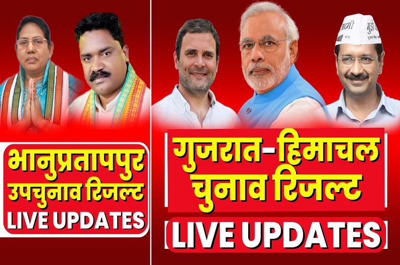 Gujarat Election 2022: गुजरात विधानसभा में रुझान शुरू, बीजेपी 122, कांग्रेस 24 सीटों में आगे