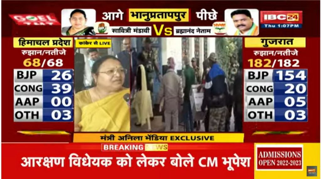 Gujarat Election Result