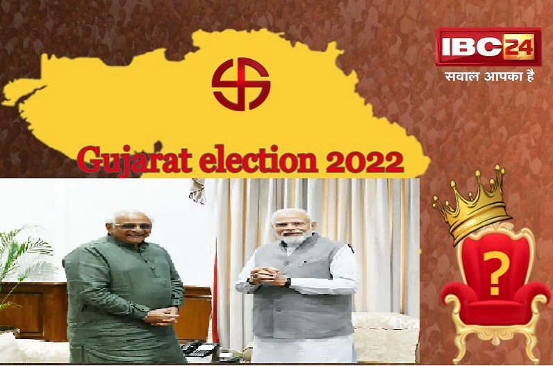 gujrta election2022