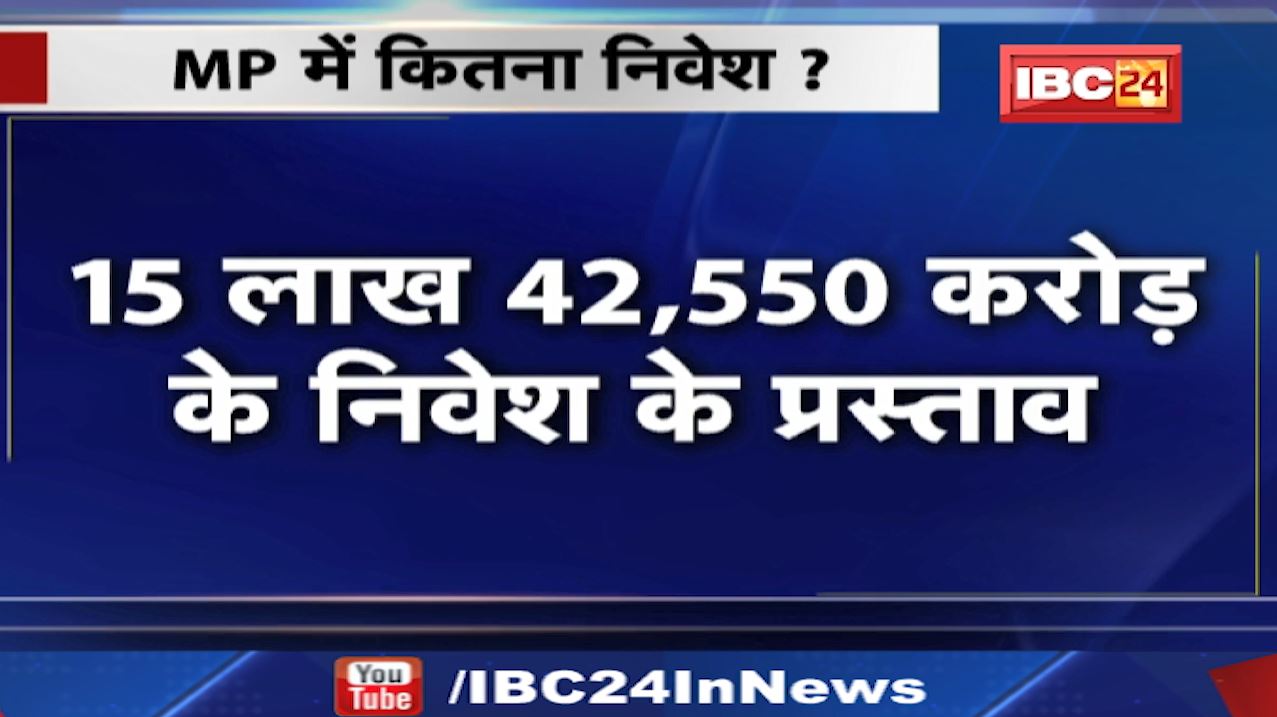 Global Investors Summit 2023:  ग्लोबल इन्वेस्टर्स समिट का समापन | करोड़ों रुपए का आया निवेश