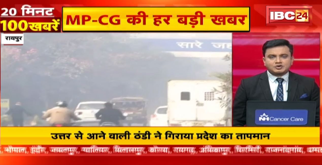 उत्तर से आने वाली ठंड ने गिराया प्रदेश का तापमान। 20 Minute 50 News | MP-CG Latest News