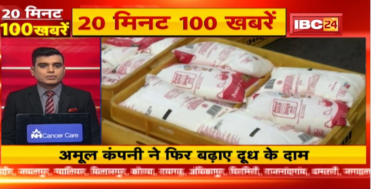 Amul Company ने फिर बढ़ाए दूध के दाम। 20 Minute 100 News | MP-CG Latest News