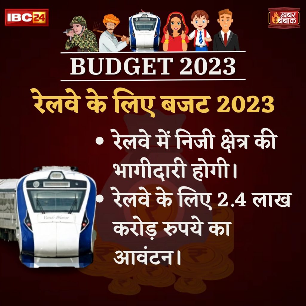 2.4 lakh crore budget announced for railways in budget 2023