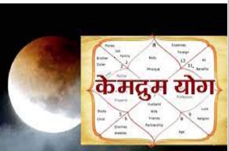 Jyotish Shastra Kemdrum Yog in Horoscope