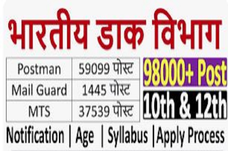 Post Office Bharti 2023