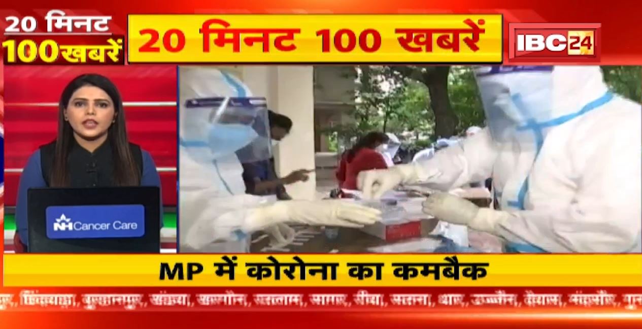 मध्यप्रदेश में कोरोना का कमबैक। MP CG Latest News | 20 Minute 100 News | Fast News