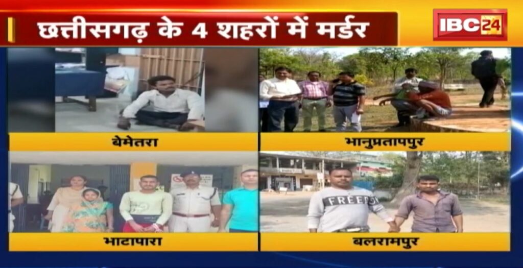 Murder in 4 cities of Chhattisgarh