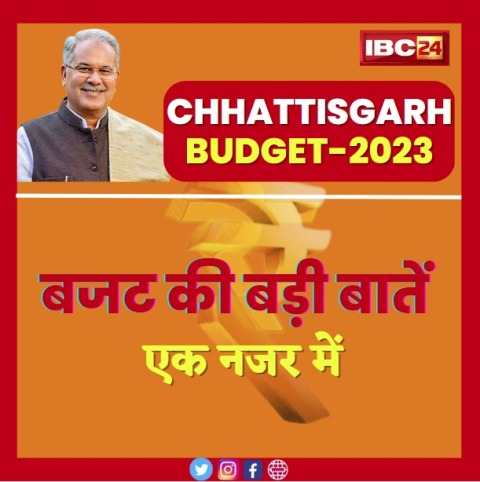 cg budget 2022-23 pdf