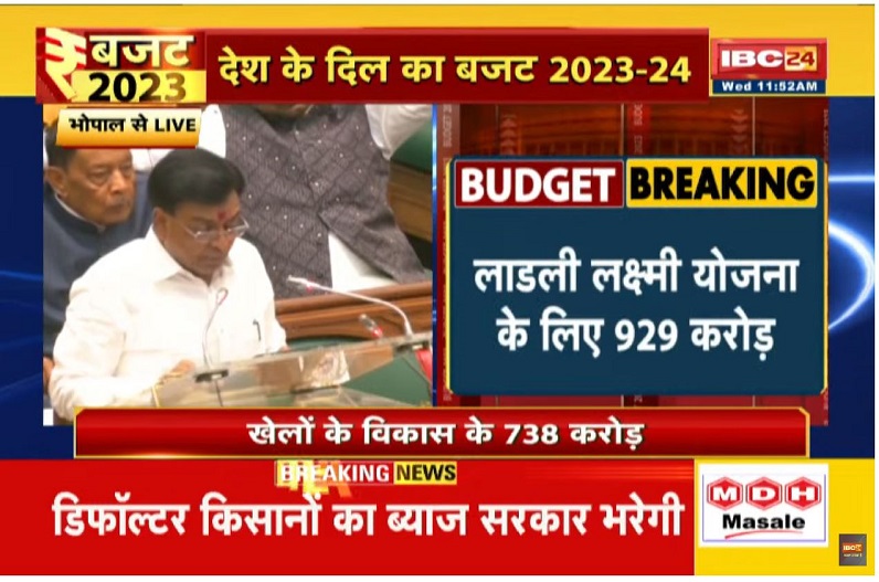 MP Budget 2023 In these 204 points