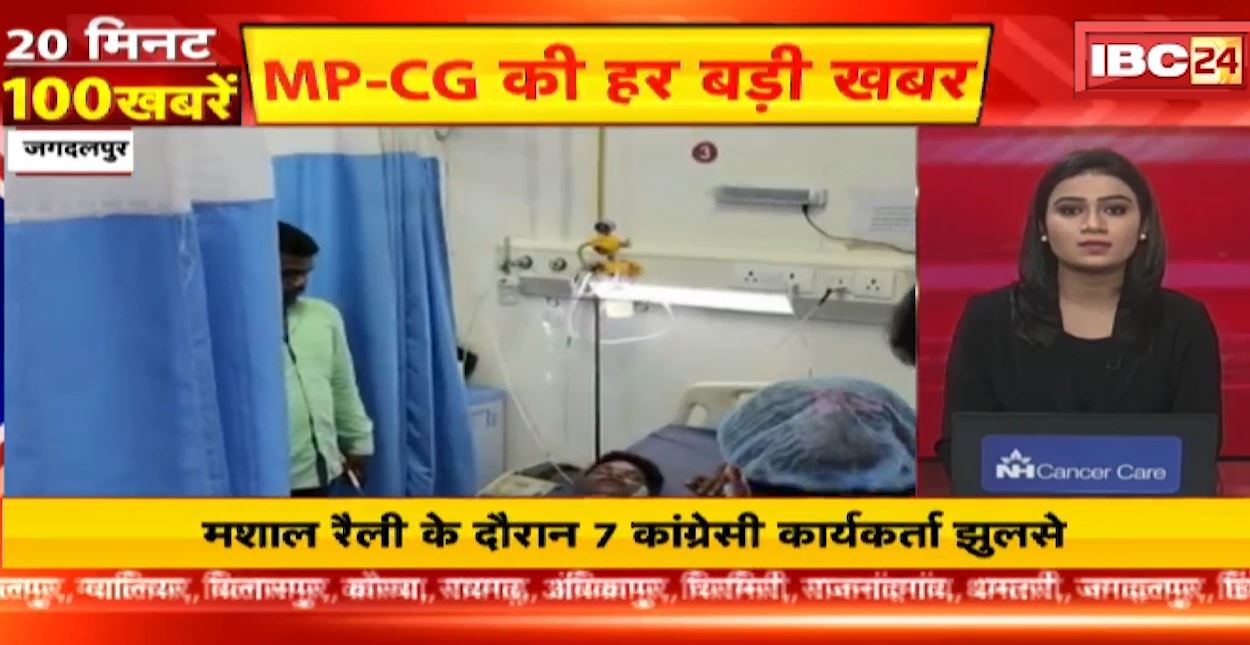 मशाल रैली में झुलसे 7 कांग्रेसी नेता। 20 Minute 100 News | Fast50 | MP-CG Latest News